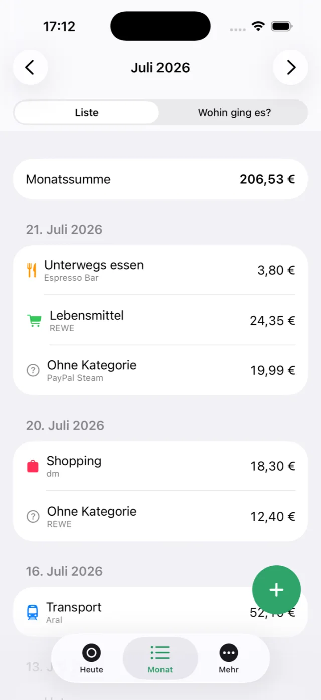 Puffer, Liste der Ausgaben im Monat