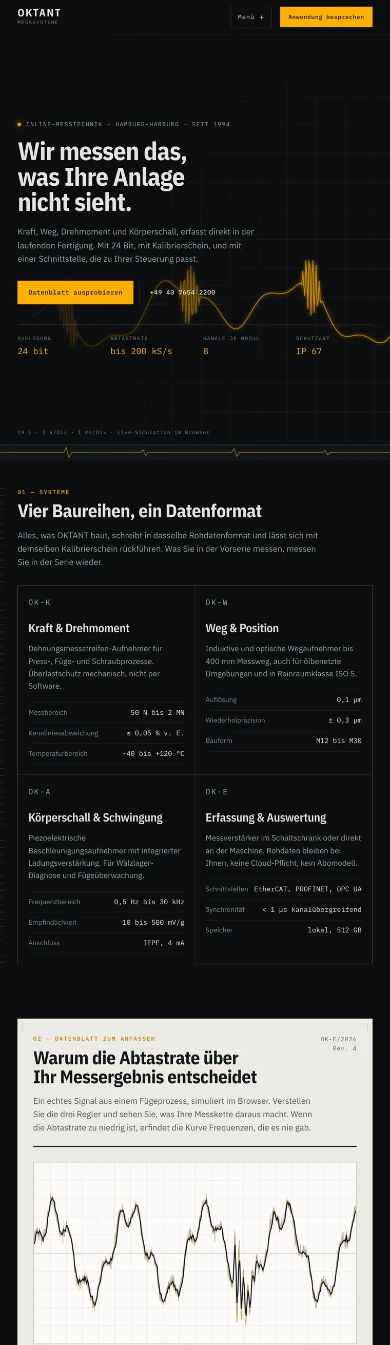 OKTANT, Präzisionsmesstechnik
